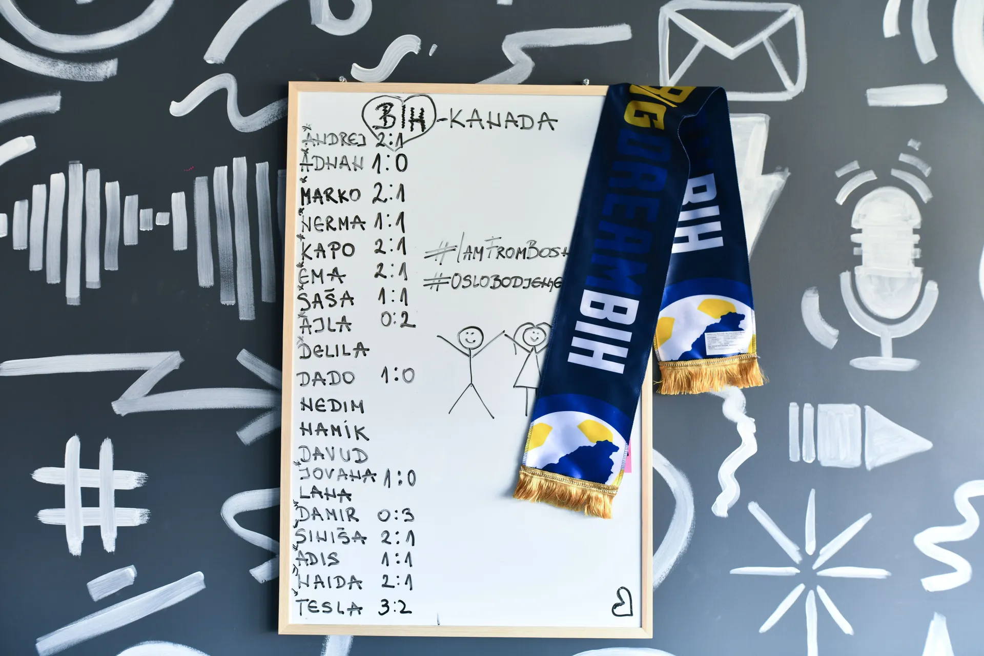 Redakcija portala Oslobodjenje.ba uz Zmajeve