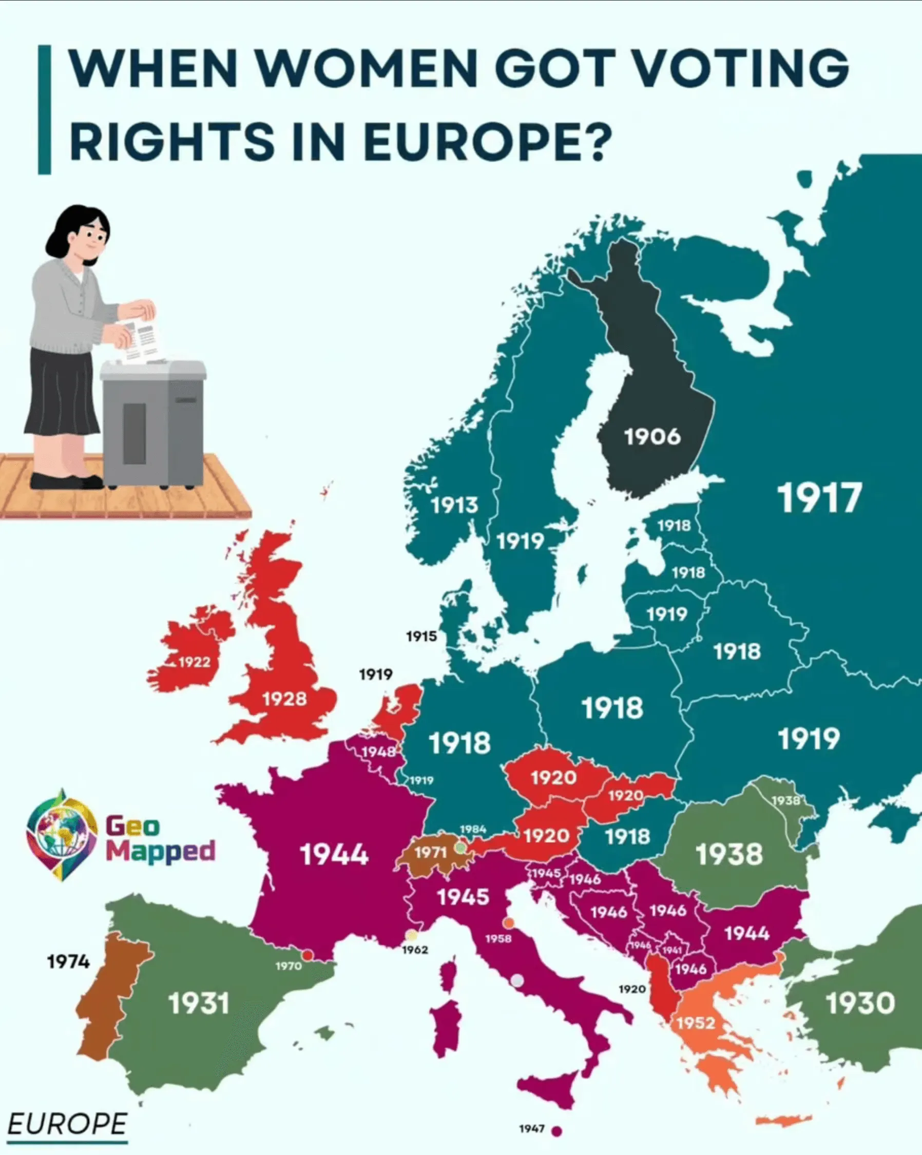 Mapa Evrope prema godini kada su žene dobile pravo glasa