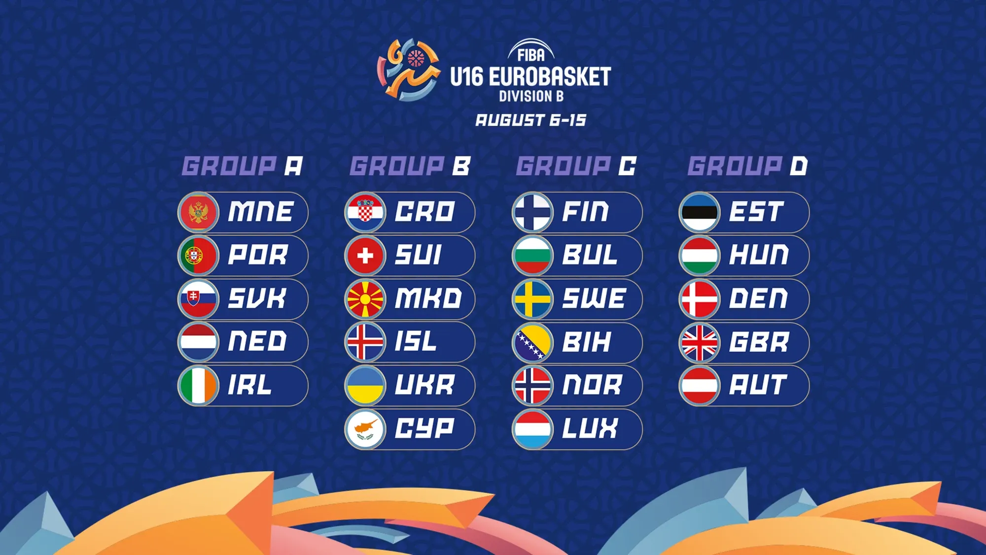 Košarkaška reprezentacija BiH otputovala na Europsko prvenstvo u Skoplju