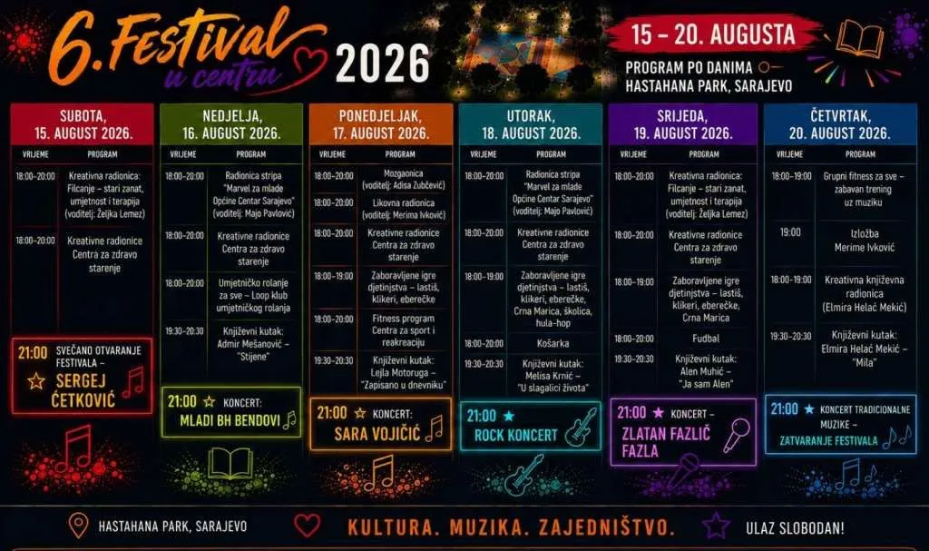 Od Sergeja Ćetkovića do Fazle, evo šta donosi ovogodišnji Festival u Centru