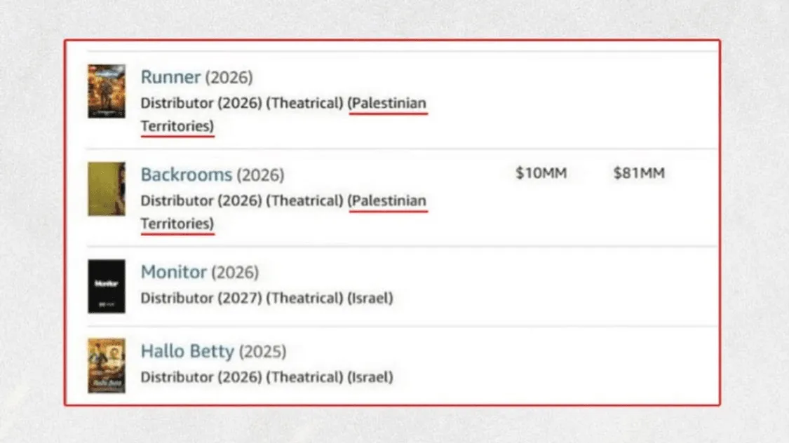 IMDb zamijenio naziv Izrael terminom „Okupirane palestinske teritorije“