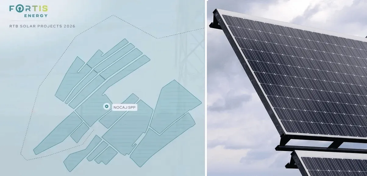 Turska u Srbiji gradi energetski megaprojekat, korist će imati 108.000 korisnika