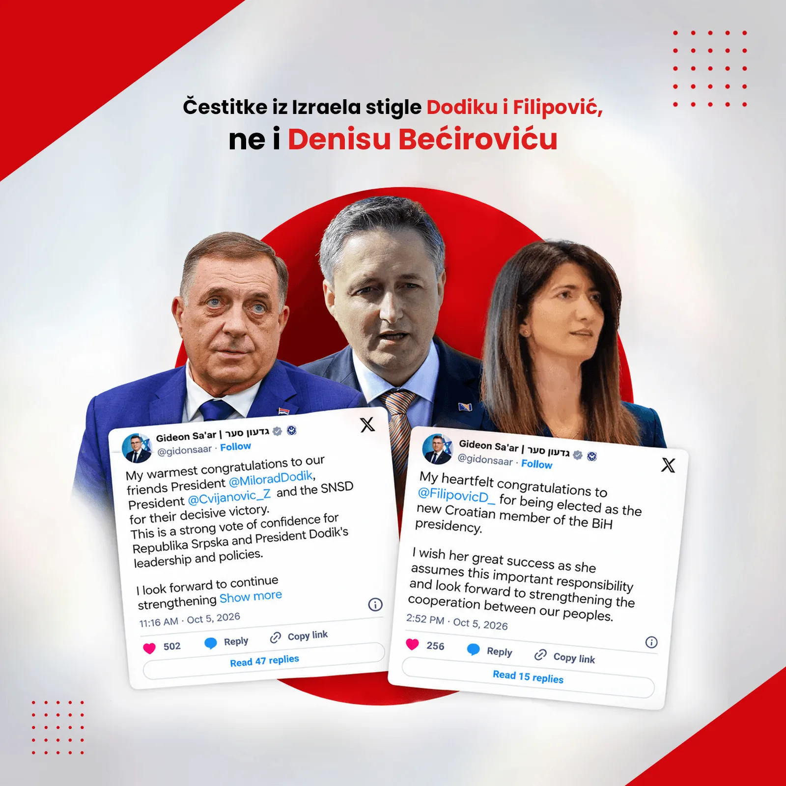 Čestitke iz Izraela stigle Dodiku i Filipović, ne i Denisu Bećiroviću