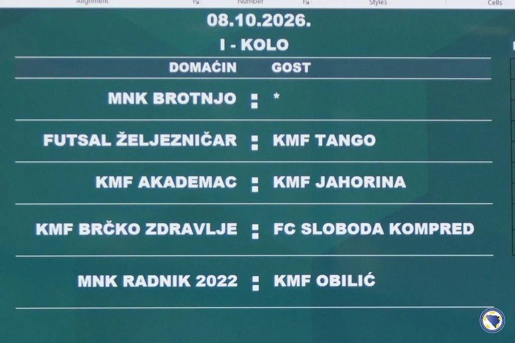 Obavljen žrijeb juniorske Premijer futsal lige Bosne i Hercegovine