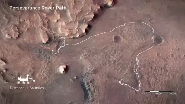 NASA-in rover Perseverance oborio rekord u dužini vožnje na Marsu